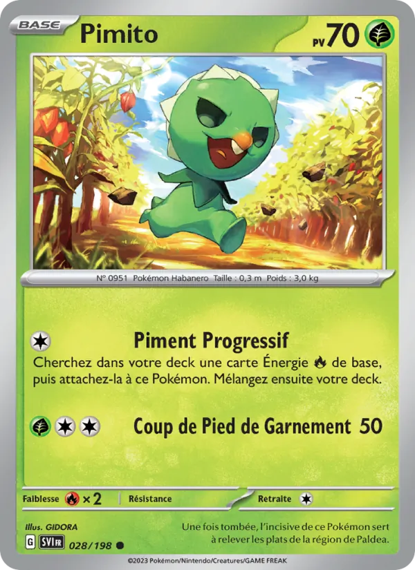 Pimito