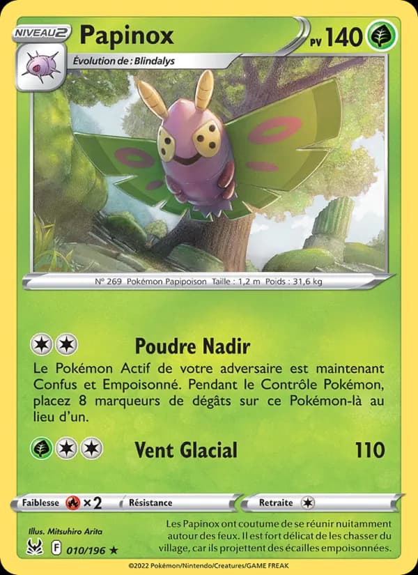 Papinox