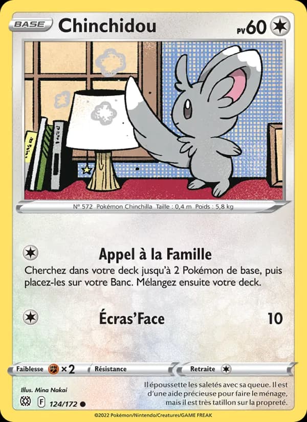 Chinchidou
